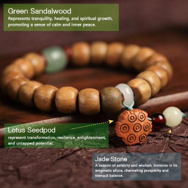 BlessingGiver Green Sandalwood Prosperity Jade Barrel Buddhist Beads Bracelet BlessingGiver